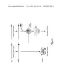 Rna Interference Suppression of Neurodegenerative Diseases and Methods of Use Thereof diagram and image