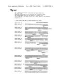 Rna Interference Suppression of Neurodegenerative Diseases and Methods of Use Thereof diagram and image