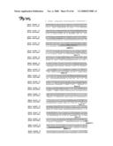 Rna Interference Suppression of Neurodegenerative Diseases and Methods of Use Thereof diagram and image