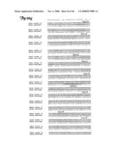 Rna Interference Suppression of Neurodegenerative Diseases and Methods of Use Thereof diagram and image