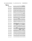 Rna Interference Suppression of Neurodegenerative Diseases and Methods of Use Thereof diagram and image