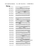 Rna Interference Suppression of Neurodegenerative Diseases and Methods of Use Thereof diagram and image