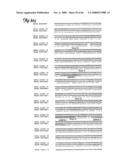 Rna Interference Suppression of Neurodegenerative Diseases and Methods of Use Thereof diagram and image