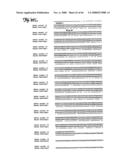 Rna Interference Suppression of Neurodegenerative Diseases and Methods of Use Thereof diagram and image