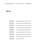 Rna Interference Suppression of Neurodegenerative Diseases and Methods of Use Thereof diagram and image