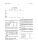 Clobetasol Propionate Shampoos for the Treatment of Seborrheic Dermatitis of the Scalp diagram and image