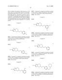 Nitroimidazole Compounds diagram and image