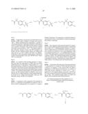 Vanilloid receptor ligands, pharmaceutical compositions containing them, process for making them and use thereof for treating pain and other conditions diagram and image