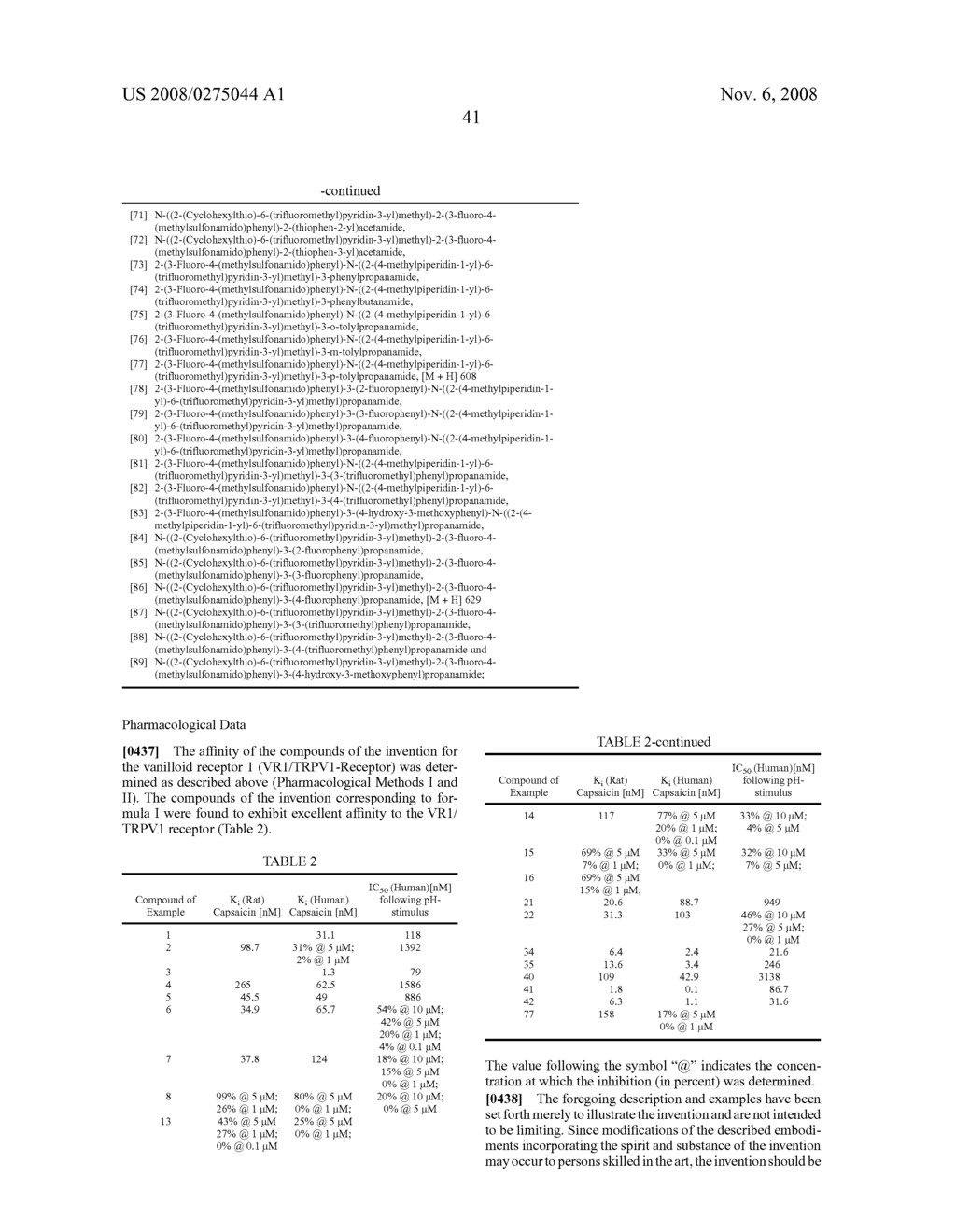 Vanilloid receptor ligands, pharmaceutical compositions containing them, process for making them and use thereof for treating pain and other conditions - diagram, schematic, and image 42