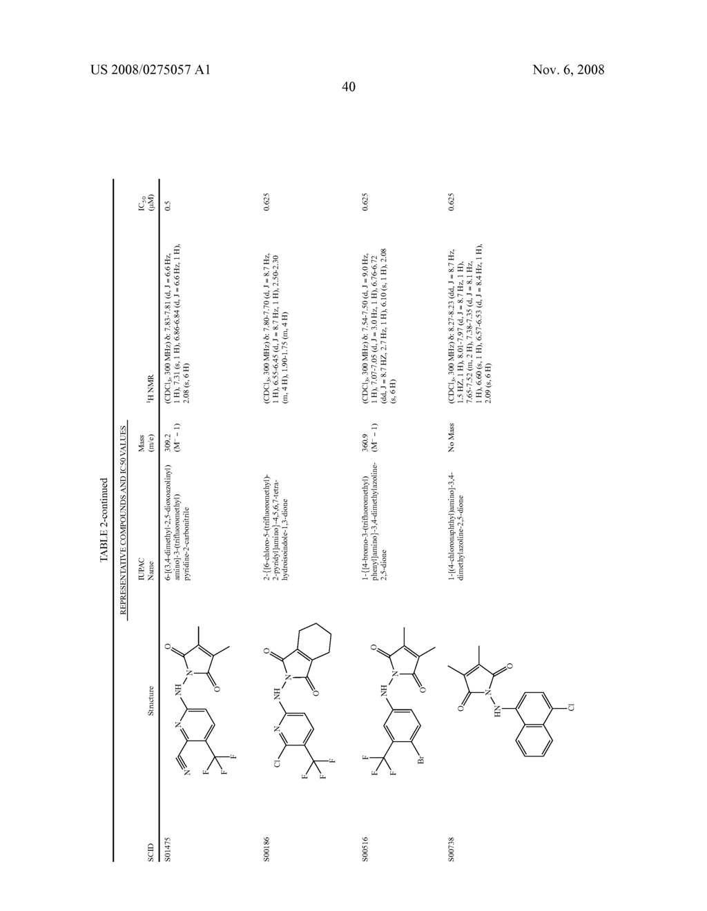 Compounds with anti-cancer activity - diagram, schematic, and image 49