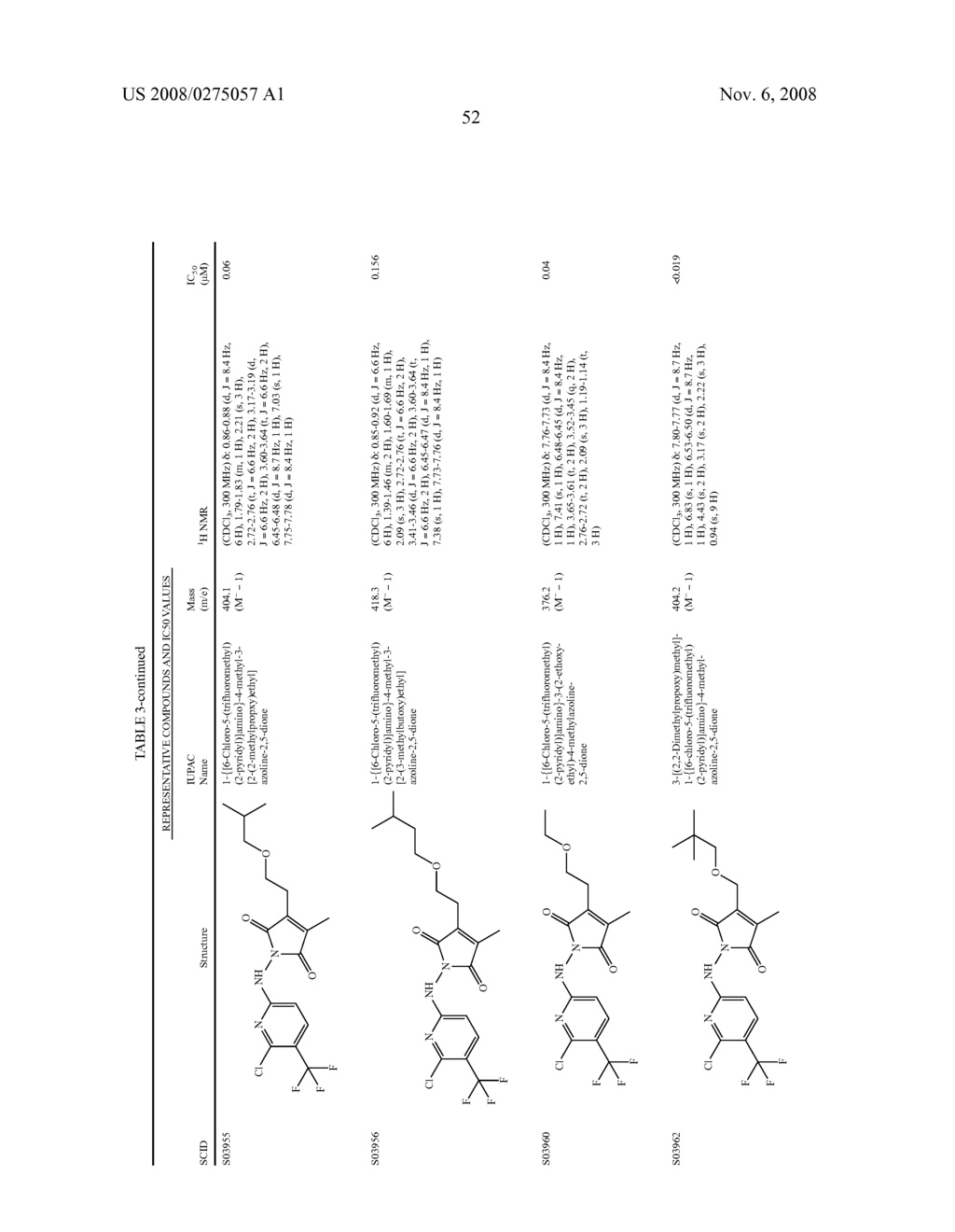 Compounds with anti-cancer activity - diagram, schematic, and image 61