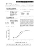 N-Substituted-1H-Quinoline-2,4-Diones, Preparation Method Thereof, And Pharmaceutical Composition Containing The Same diagram and image