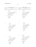 N-Substituted-1H-Quinoline-2,4-Diones, Preparation Method Thereof, And Pharmaceutical Composition Containing The Same diagram and image