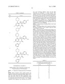 N-Substituted-1H-Quinoline-2,4-Diones, Preparation Method Thereof, And Pharmaceutical Composition Containing The Same diagram and image