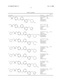 Inhibitors of protein kinases diagram and image