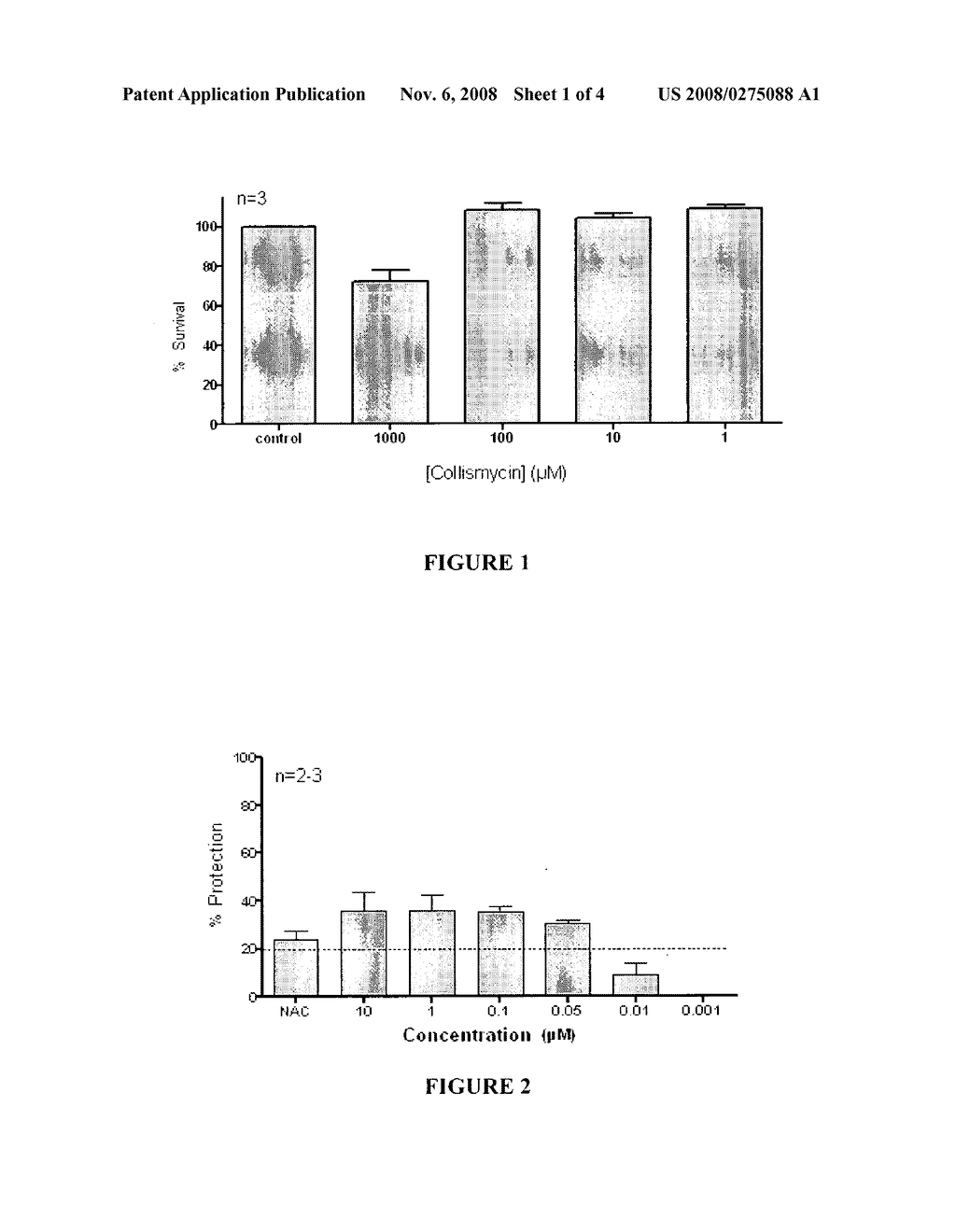 Use of Collismycin and Derivatives Thereof as Oxidative Stress Inhibitors - diagram, schematic, and image 02