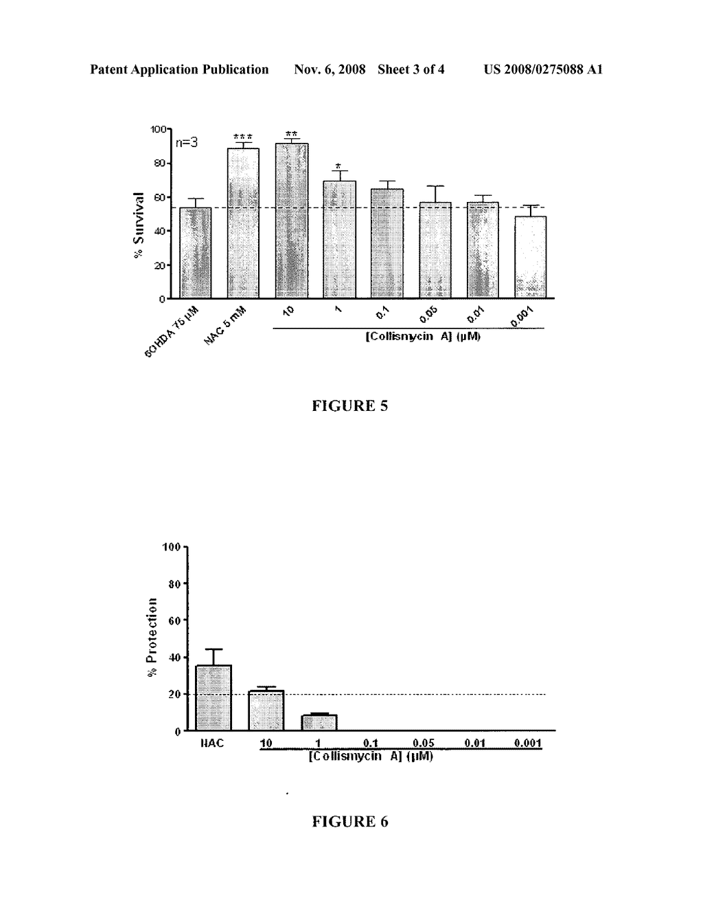 Use of Collismycin and Derivatives Thereof as Oxidative Stress Inhibitors - diagram, schematic, and image 04