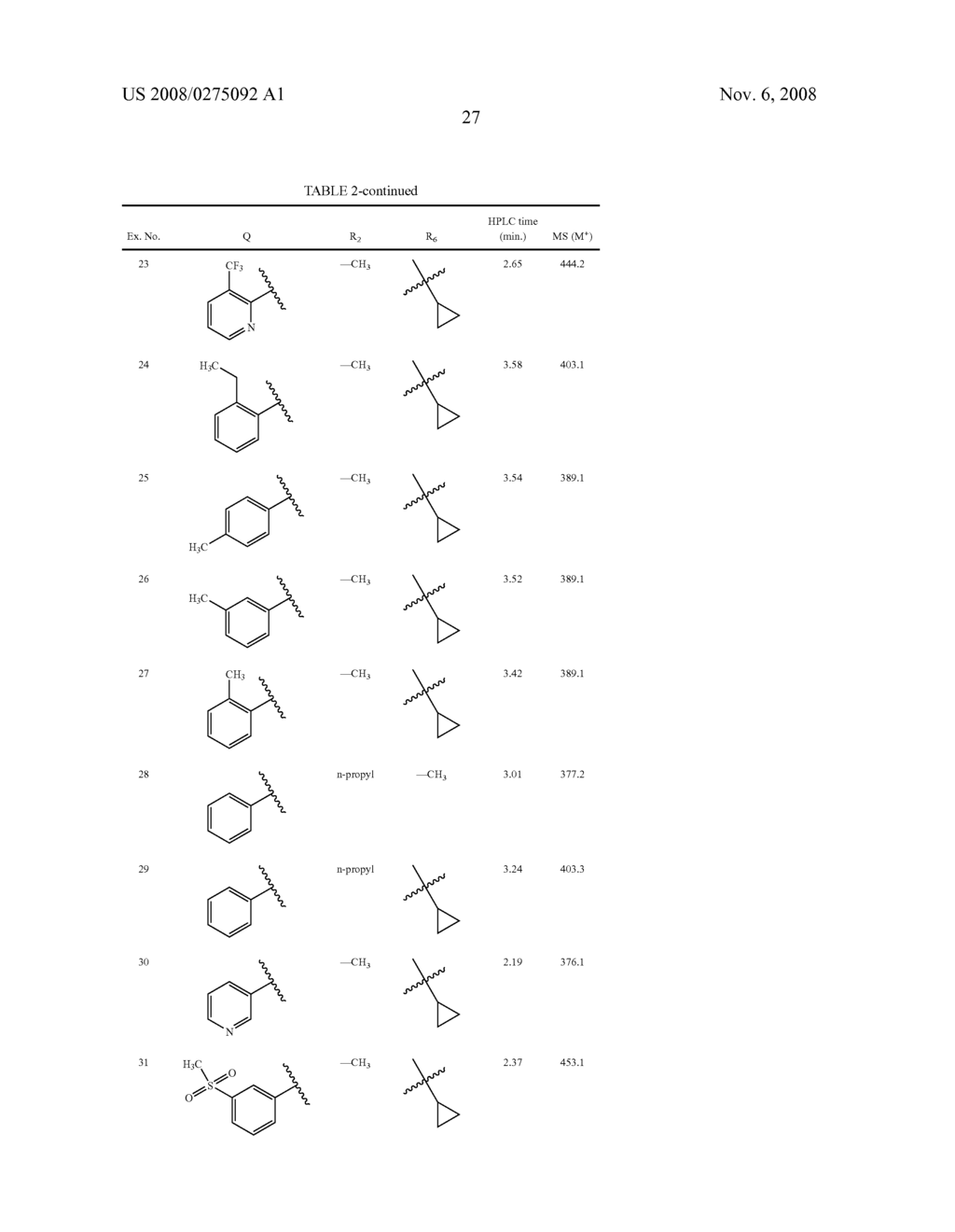 ARYL-SUBSTITUTED PYRAZOLE-AMIDE COMPOUNDS USEFUL AS KINASE INHIBITORS - diagram, schematic, and image 28