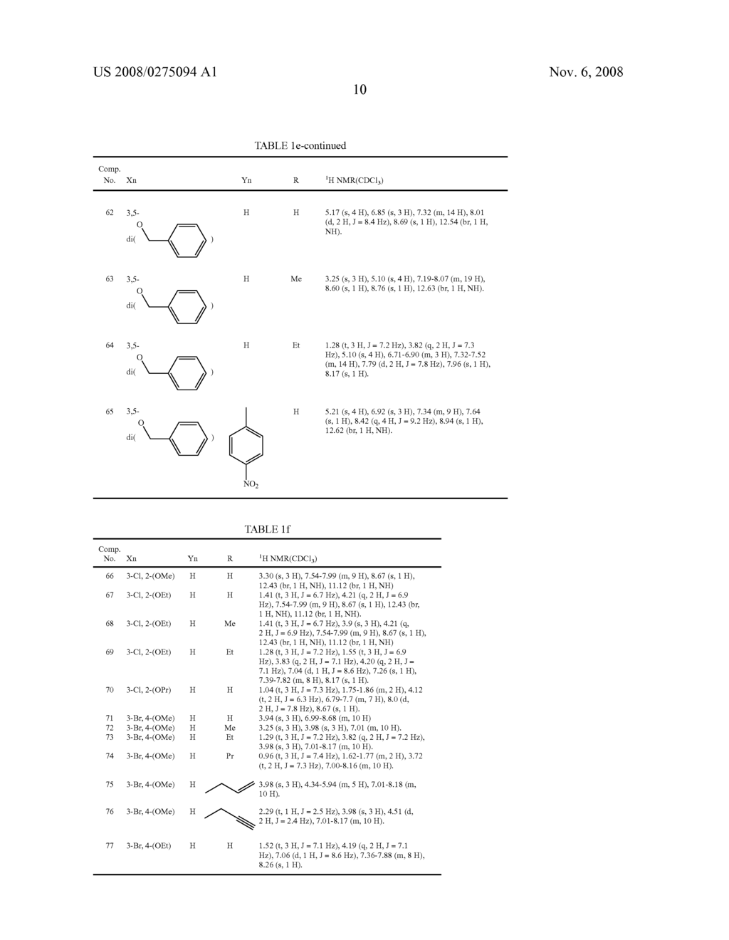 5-(1,3-Diaryl-1H-Pyrazol-4-1 Methylene)-Thiazolidine-2,4-Dione Derivatives Useful as Anticancer Agent - diagram, schematic, and image 12