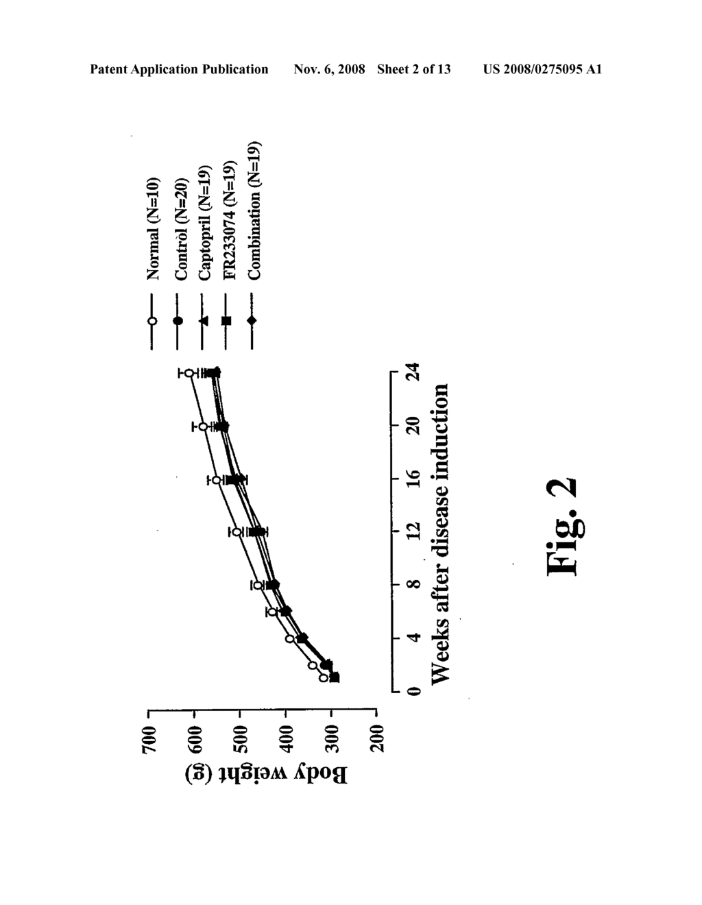 Combination of Prostaglandin E2 Receptor Antagonists and Renin-Angiotensin System Inhibitors for Treating Renal Diseases - diagram, schematic, and image 03