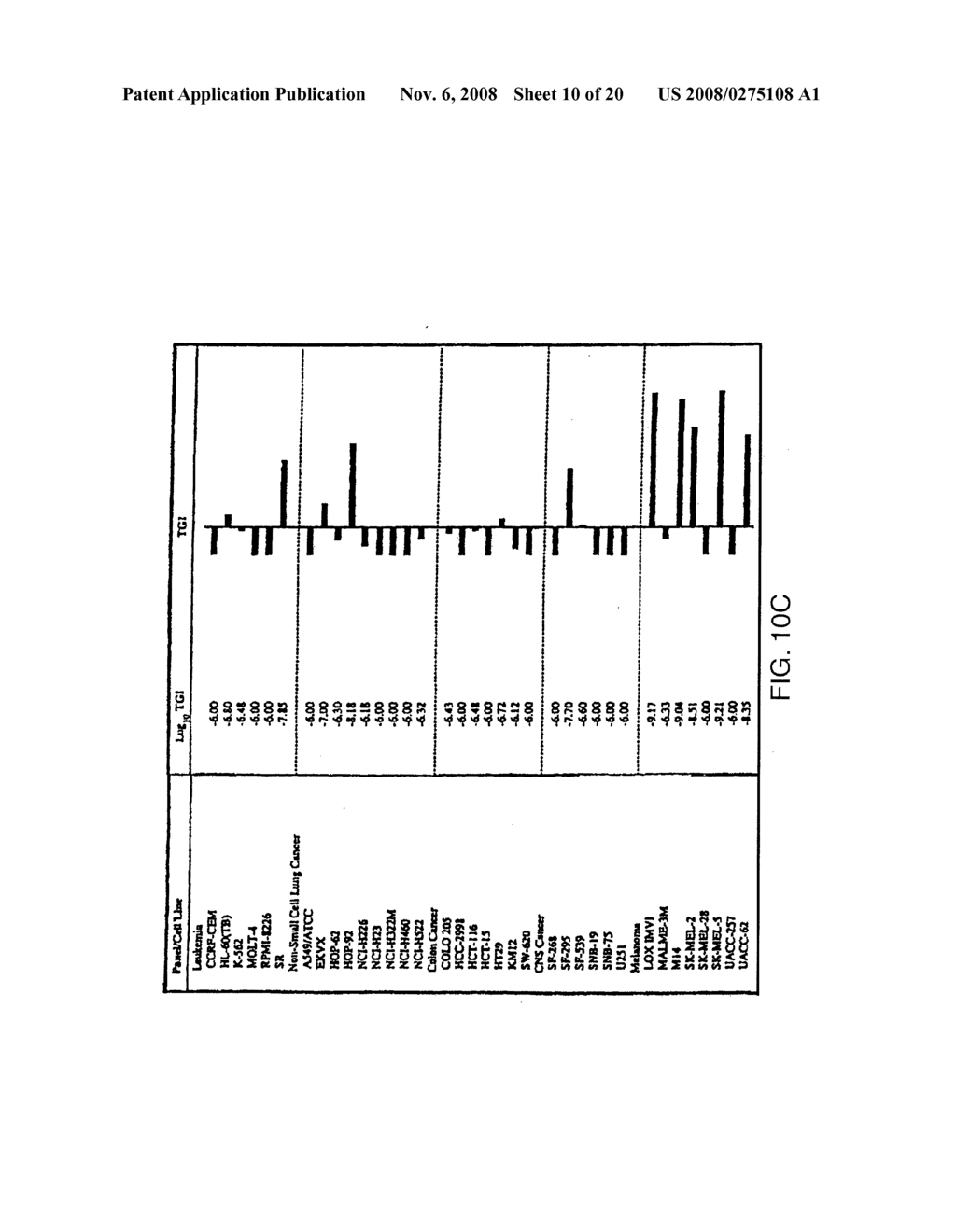 VACUOLAR-TYPE (H+)-ATPase-INHIBITING COMPOUNDS, COMPOSITIONS, AND USES THEREOF - diagram, schematic, and image 11