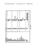 VACUOLAR-TYPE (H+)-ATPase-INHIBITING COMPOUNDS, COMPOSITIONS, AND USES THEREOF diagram and image