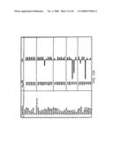 VACUOLAR-TYPE (H+)-ATPase-INHIBITING COMPOUNDS, COMPOSITIONS, AND USES THEREOF diagram and image