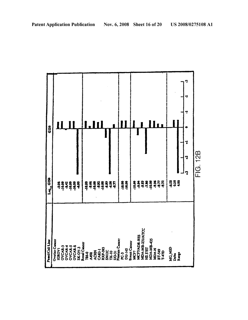 VACUOLAR-TYPE (H+)-ATPase-INHIBITING COMPOUNDS, COMPOSITIONS, AND USES THEREOF - diagram, schematic, and image 17