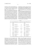 VACUOLAR-TYPE (H+)-ATPase-INHIBITING COMPOUNDS, COMPOSITIONS, AND USES THEREOF diagram and image