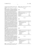 N-HALOGENATED AMINO ACID FORMULATIONS diagram and image