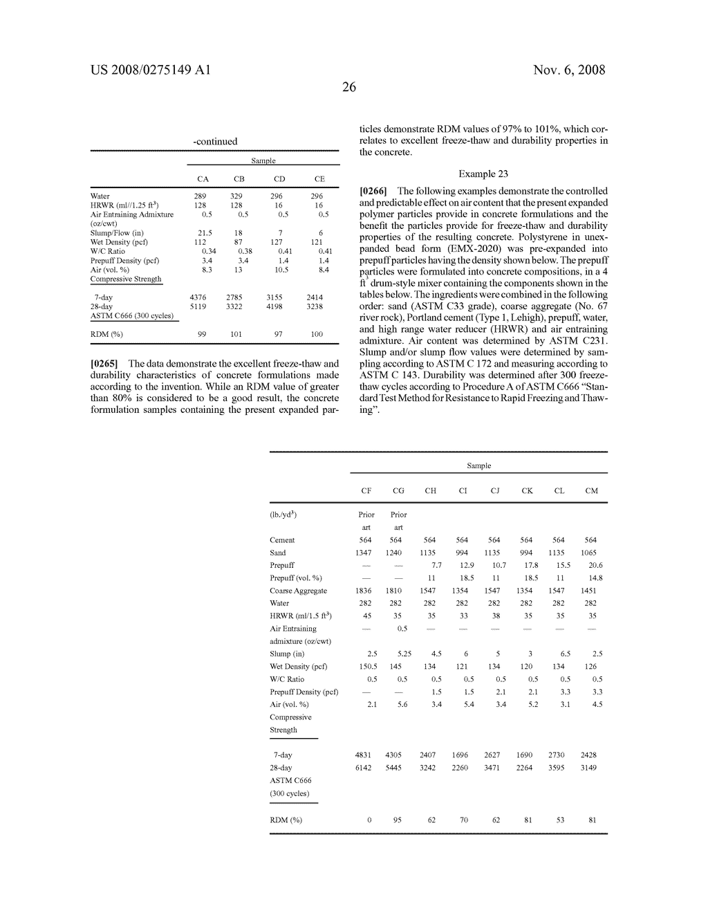 DURABLE CONCRETE COMPOSITIONS - diagram, schematic, and image 33