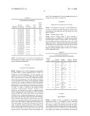 Durable Foam of Olefin Polymers, Methods of Making Foam and Articles Prepared from Same diagram and image