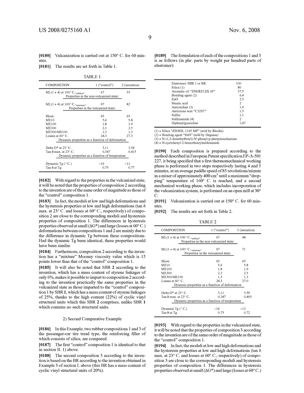 Rubber compound for tire tread and method for the preparation thereof - diagram, schematic, and image 10