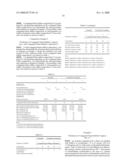 Comjugated Diene Rubber Composition, Process For Producing The Same And Rubber Vulcanizate diagram and image