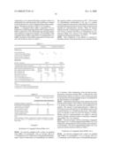 Comjugated Diene Rubber Composition, Process For Producing The Same And Rubber Vulcanizate diagram and image