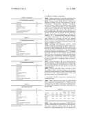 MODIFIED HYDROCARBYLPHENOL-ALDEHYDE RESINS FOR USE AS TACKIFIERS AND RUBBER COMPOSITIONS CONTAINING THEM diagram and image