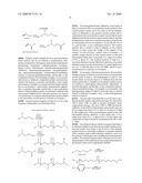 New Amine Composition diagram and image