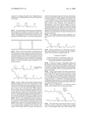 New Amine Composition diagram and image