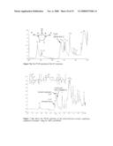 POLY(CARBONATE-CO-UREA) COPOLYMERS AND MELT TRANSESTERIFICATION METHOD OF PREPARING THESE COPOLYMERS diagram and image