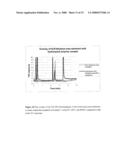 POLY(CARBONATE-CO-UREA) COPOLYMERS AND MELT TRANSESTERIFICATION METHOD OF PREPARING THESE COPOLYMERS diagram and image