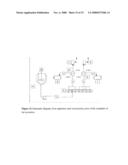 POLY(CARBONATE-CO-UREA) COPOLYMERS AND MELT TRANSESTERIFICATION METHOD OF PREPARING THESE COPOLYMERS diagram and image