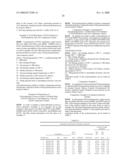 POLY(CARBONATE-CO-UREA) COPOLYMERS AND MELT TRANSESTERIFICATION METHOD OF PREPARING THESE COPOLYMERS diagram and image