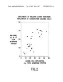 REPLIKINS AND MENTODS OF IDENTIFYING REPLIKIN-CONTAINING SEQUENCES diagram and image