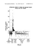 REPLIKINS AND MENTODS OF IDENTIFYING REPLIKIN-CONTAINING SEQUENCES diagram and image