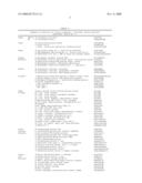 REPLIKINS AND MENTODS OF IDENTIFYING REPLIKIN-CONTAINING SEQUENCES diagram and image