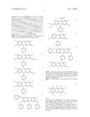 Cyanoborate, Fluoroalkylphosphate, Fluoroalkylborate or Imide Dyes diagram and image