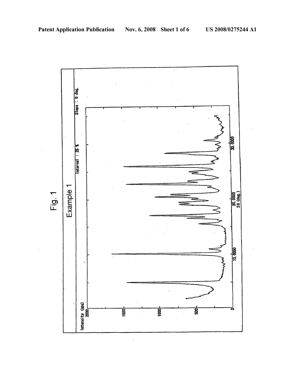 HETEROCYCLE-SUBSTITUTED PYRIDINE DERIVATIVE'S SALT OR CRYSTAL THEREOF - diagram, schematic, and image 02