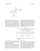 NOVEL 4BETA-AMINO PODOPHYLLOTOXIN CONGENERS AS POTENTIAL ANTICANCER AGENTS AND A PROCESS FOR THE PREPARATION THEREOF diagram and image