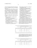 NOVEL 4BETA-AMINO PODOPHYLLOTOXIN CONGENERS AS POTENTIAL ANTICANCER AGENTS AND A PROCESS FOR THE PREPARATION THEREOF diagram and image