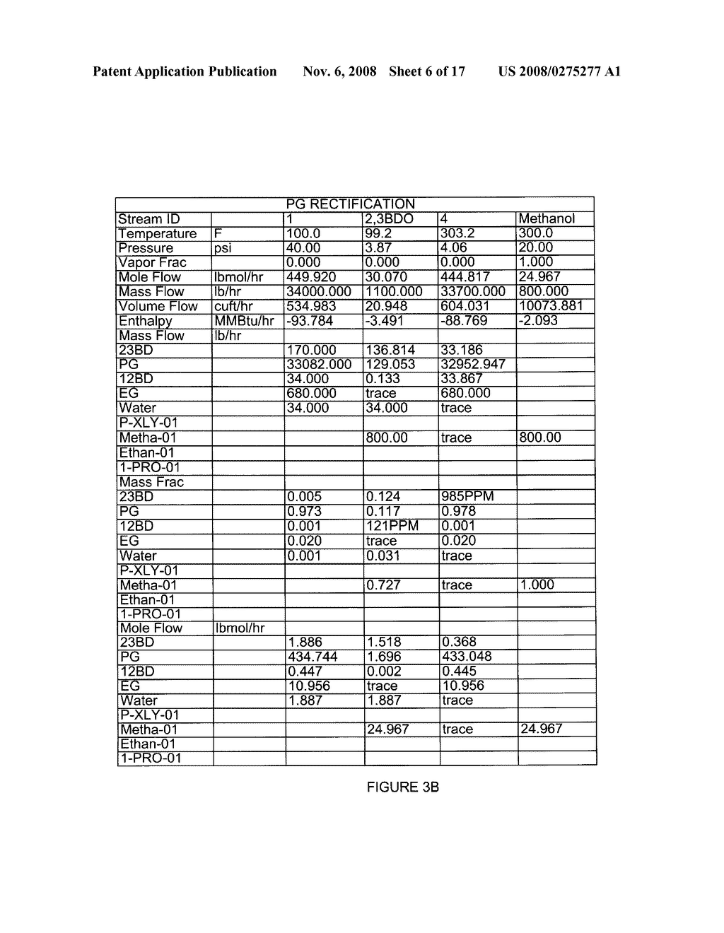 PROCESSES FOR ISOLATING OR PURIFYING PROPYLENE GLYCOL, ETHYLENE GLYCOL AND PRODUCTS PRODUCED THEREFROM - diagram, schematic, and image 07